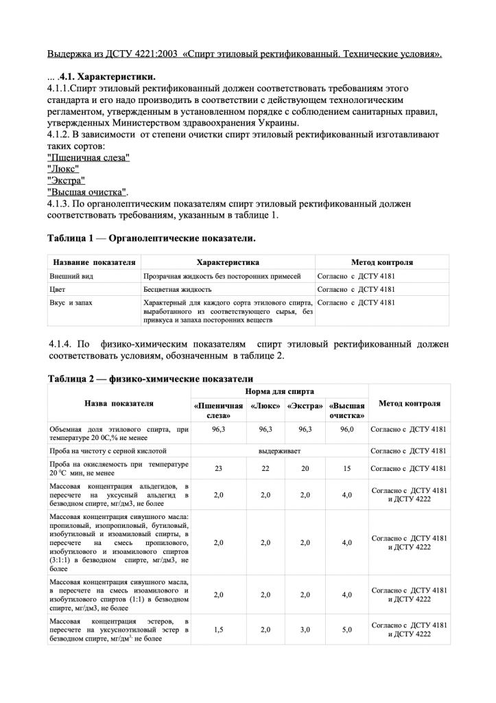 Сертификат качества UkrSpirt Trade 4